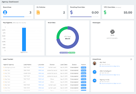 screenshot of MedicarePRO CRM